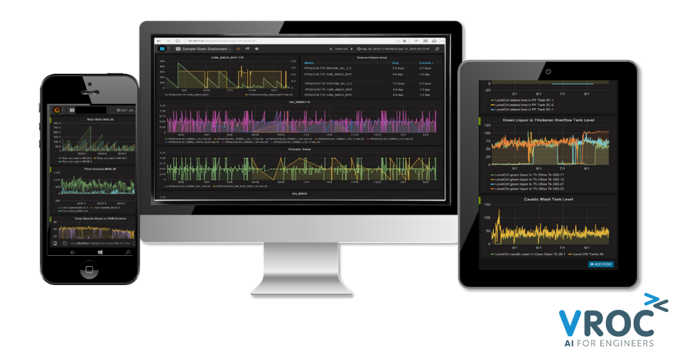 Artificial intelligence sustains critical infrastructure during COVID-19 - Products & Services, Artificial Intelligence, AI, Digital, Covid-19, Coronavirus - Oil & Gas Middle East