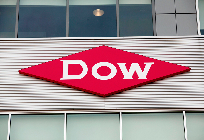 The new system continues to provide Dow with sophisticated analytics on its complete portfolio. The new system continues to provide Dow with sophisticated analytics on its complete portfolio.