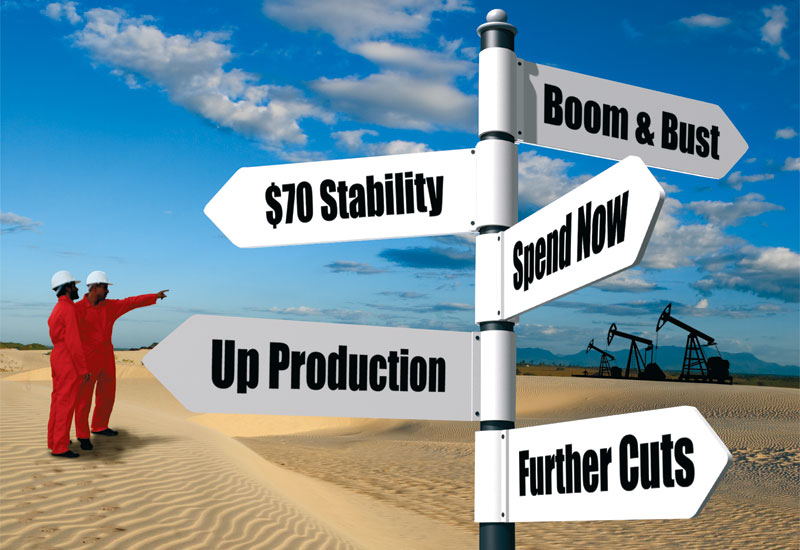 Industry cuts, Market survey, Oil, OPEC, NEWS, Industry Trends Industry cuts, Market survey, Oil, OPEC, NEWS, Industry Trends