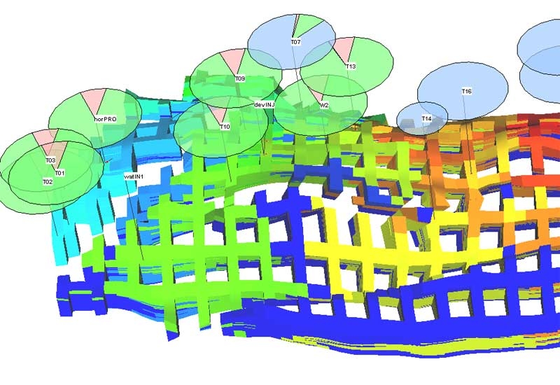 Roxar Tempest 8.2 reservoir management software provides risk mitigation, decision support and workflow integration from geosciences to production. Roxar Tempest 8.2 reservoir management software provides risk mitigation, decision support and workflow integration from geosciences to production.